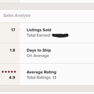 Fast shipper & top rated